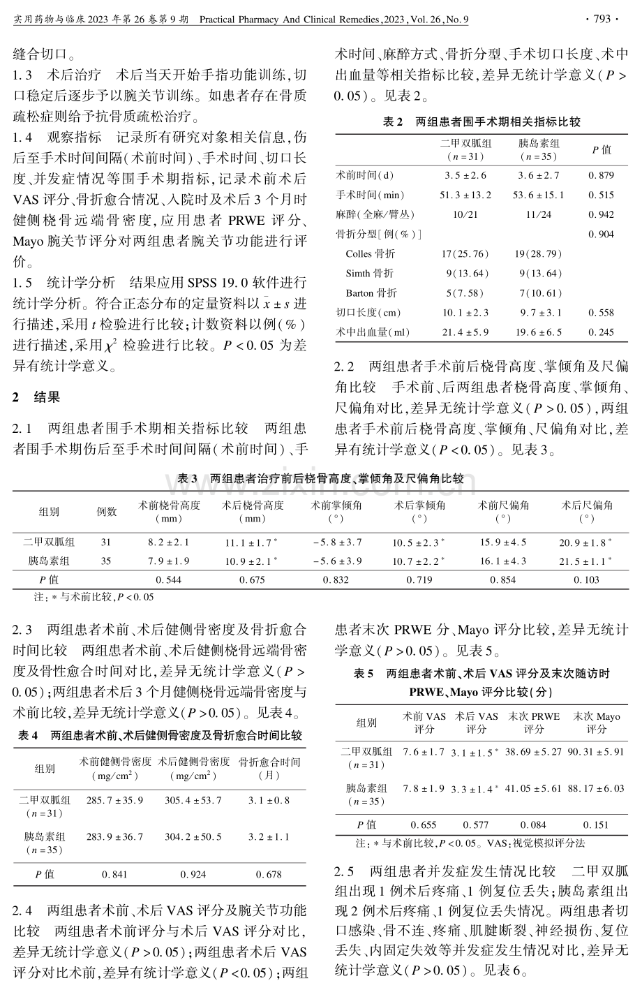 二甲双胍对2型糖尿病患者桡骨远端骨折愈合的影响.pdf_第3页