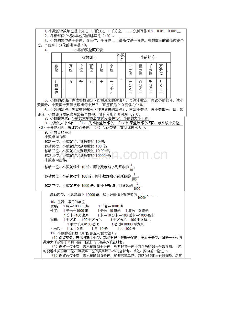 沪教版小学数学四年级下册知识点总复习.doc_第3页