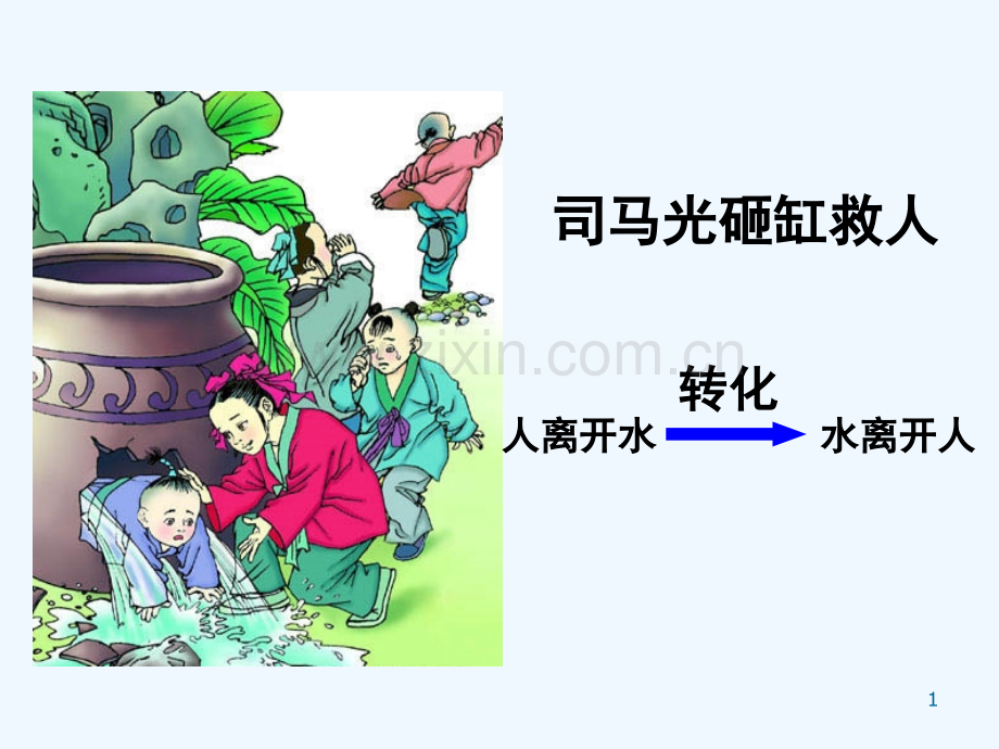 苏教版五年级数学下册《解决问题的策略-转化》.ppt_第1页