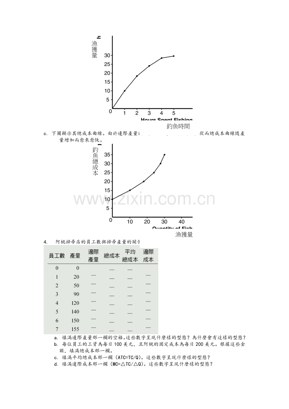 经济学讲义.doc_第2页