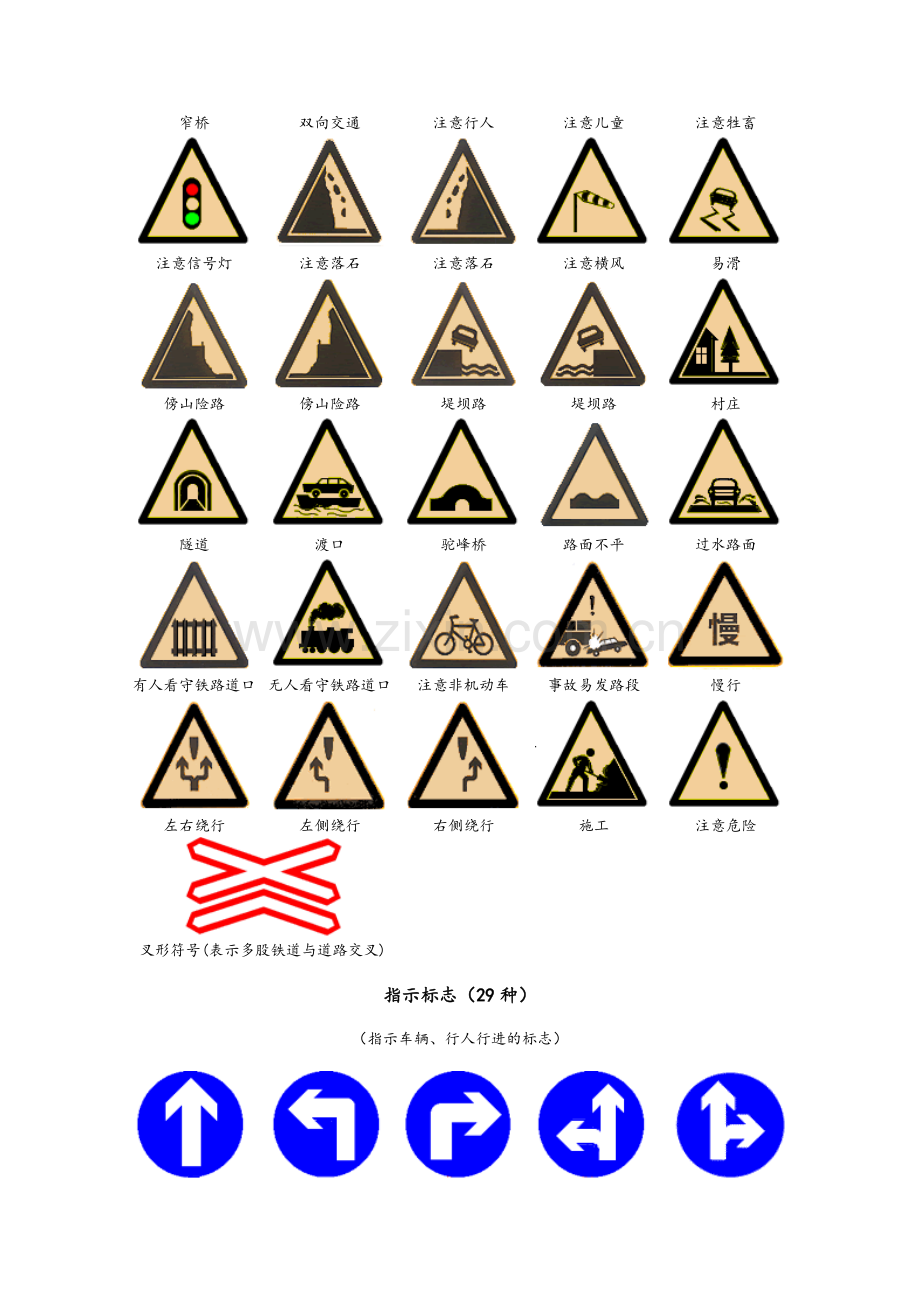 道路交通标志大全.doc_第3页