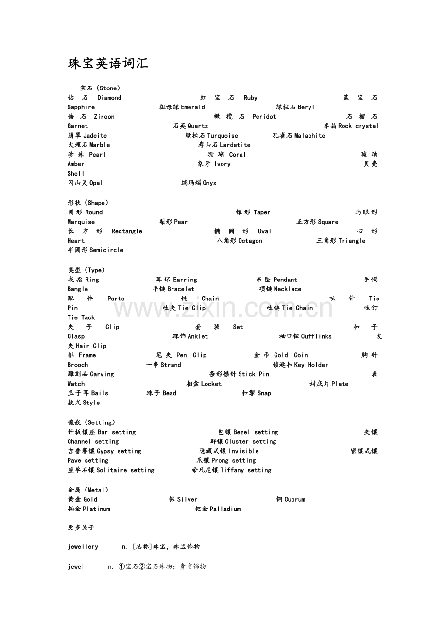 英语珠宝词汇.doc_第1页
