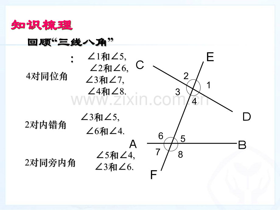 公开课平行线的判定与性质复习课.pptx_第2页