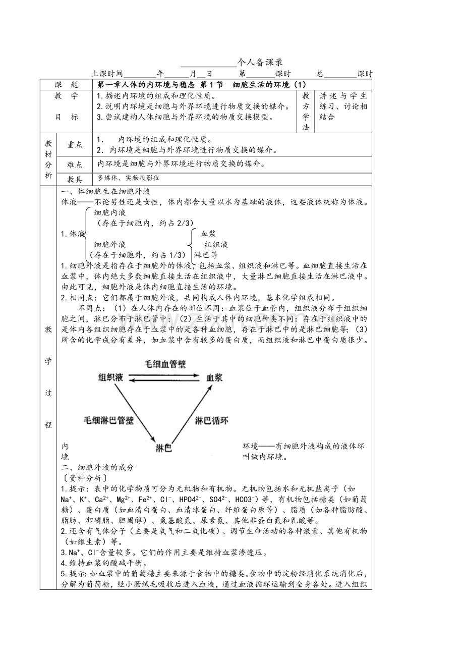 高中生物必修3教案(新课标人教版).doc_第1页