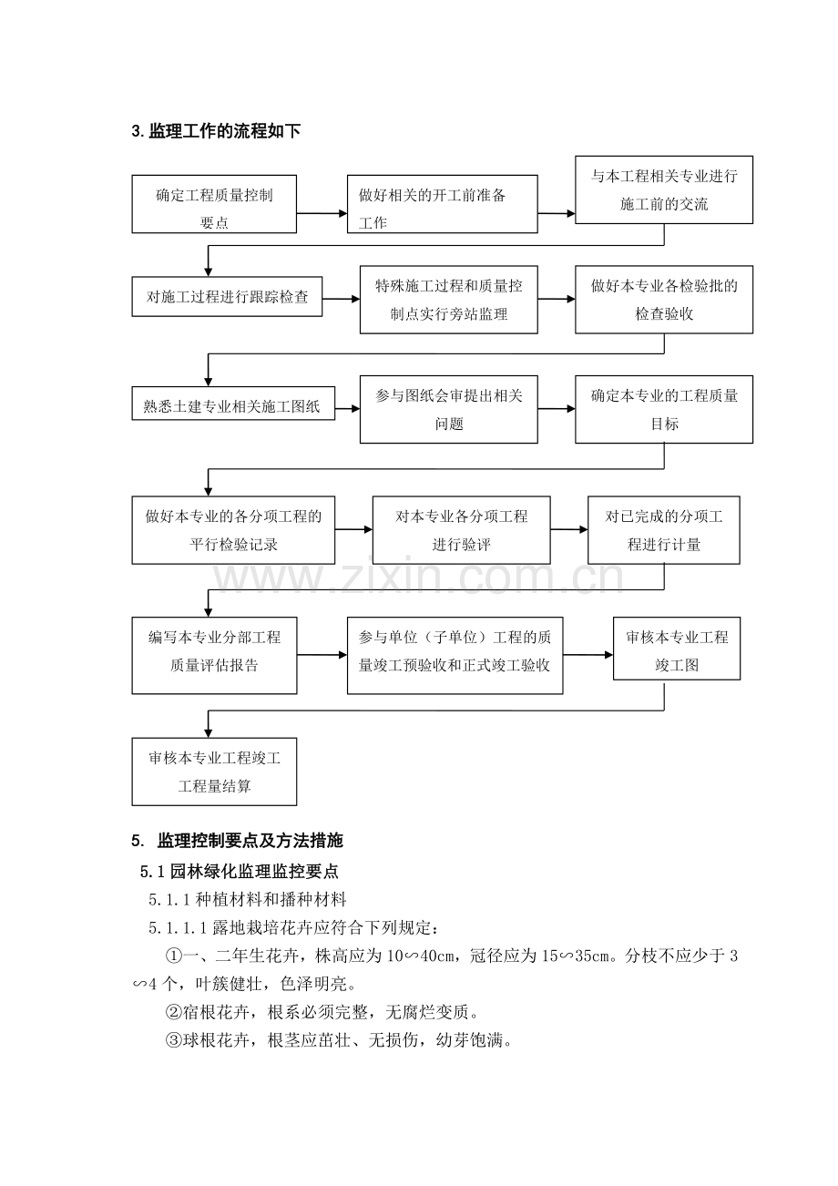 园林绿化工程监理细则.docx_第3页