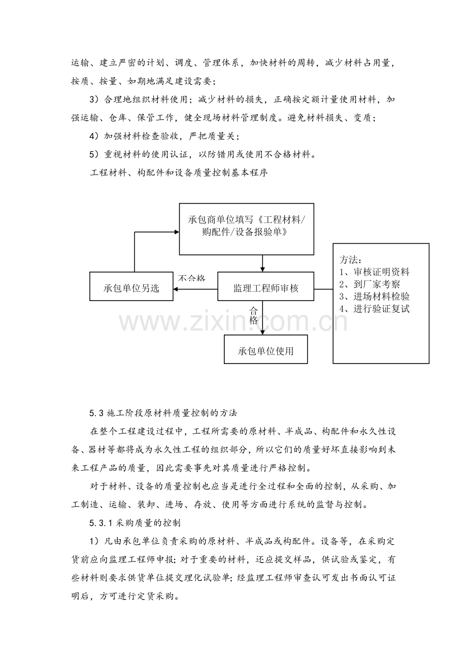 监理原材料质量控制措施和方法.doc_第2页