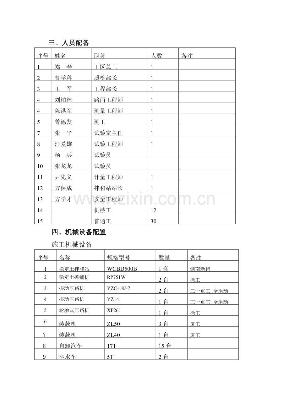 底基层试验段施工方案.docx_第3页