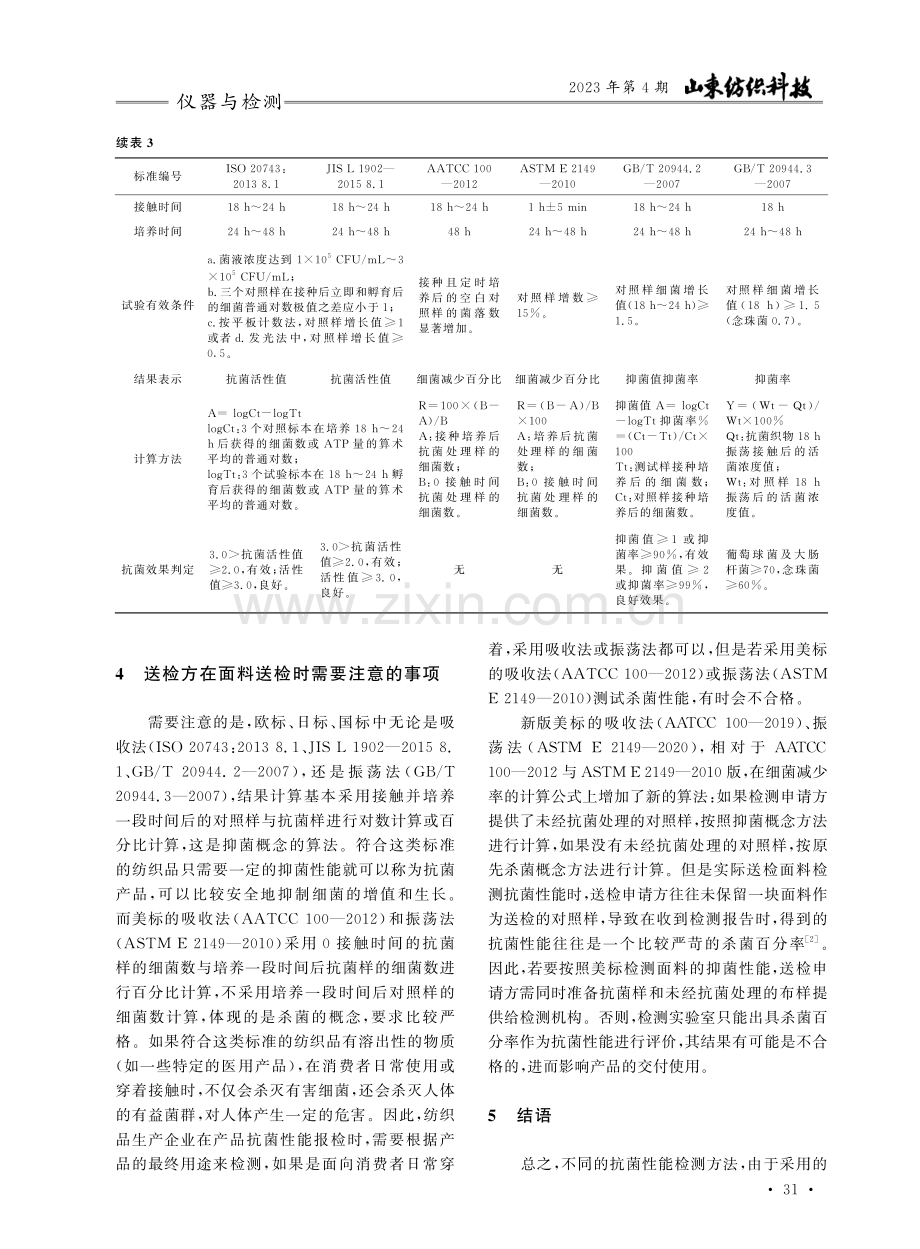 纺织品抗菌测试方法比较及送检注意事项.pdf_第3页