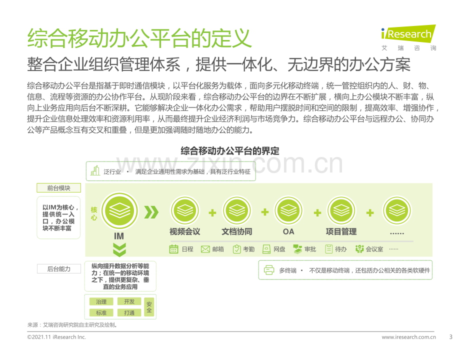 2023年中国综合移动办公平台行业研究报告.pdf_第3页