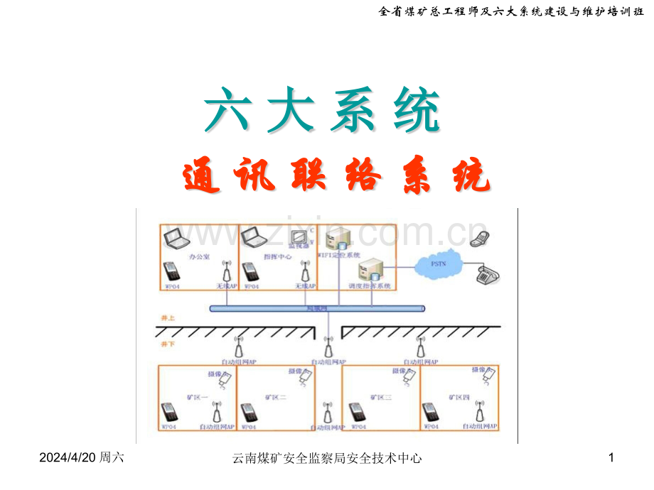 六大系统-通讯联络.pptx_第1页