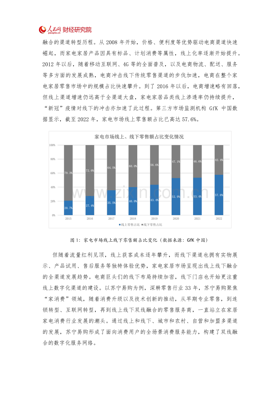 “家场景”消费趋势观察报告.pdf_第2页