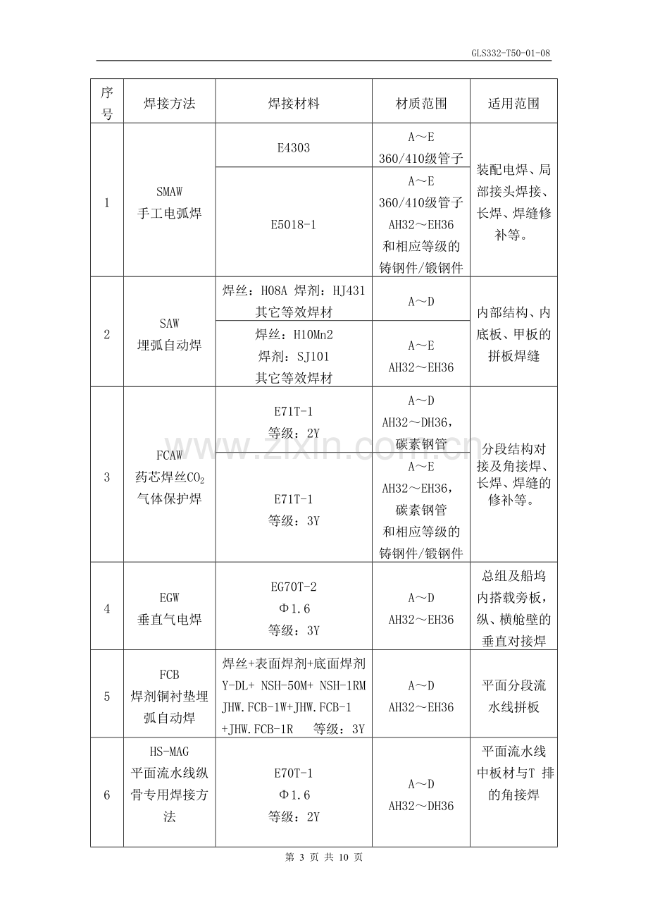 船体焊接原则工艺规范.doc_第3页