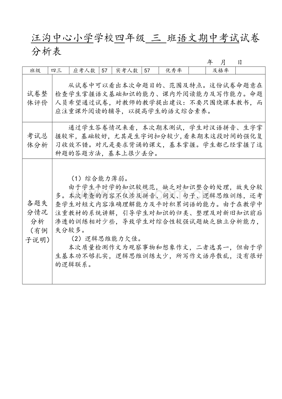 语文试卷分析表.doc_第1页