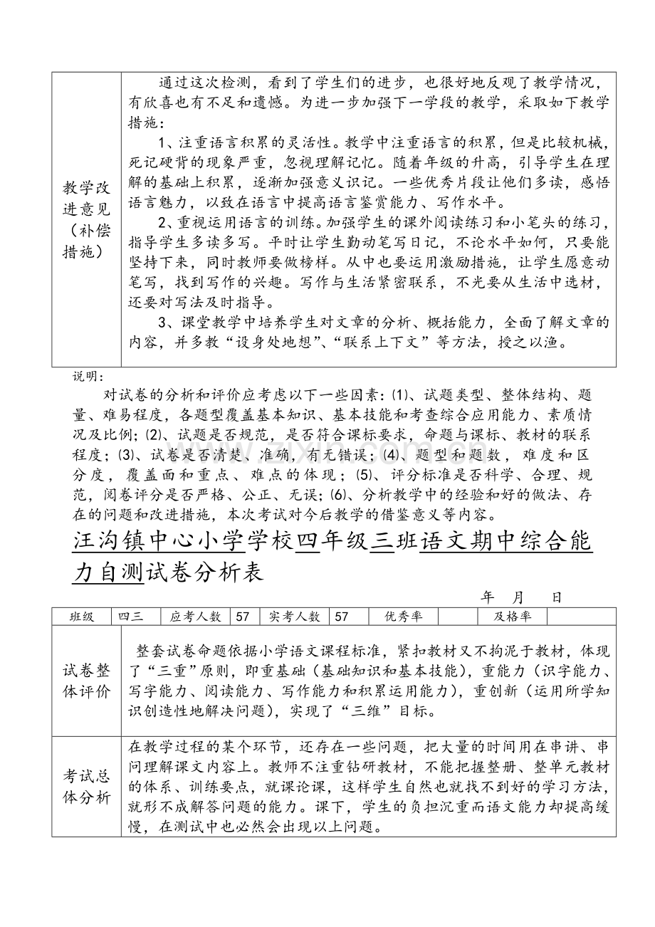 语文试卷分析表.doc_第2页