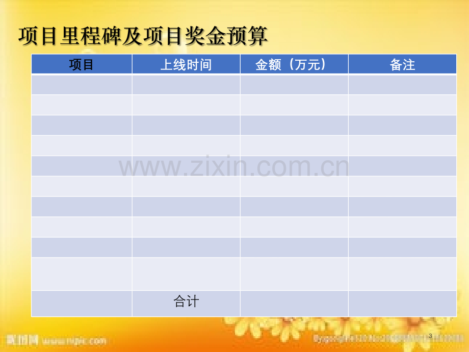 项目考核激励方案.ppt_第3页