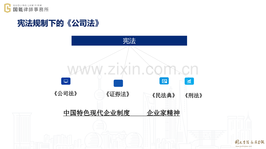 企业家必修课：与创业者和企业家一起研读新《公司法》.pdf_第3页