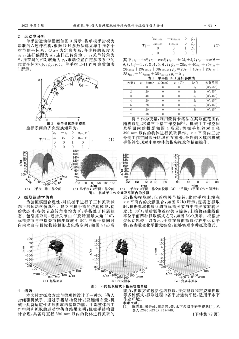 仿人指绳驱机械手结构设计与运动学仿真分析.pdf_第2页