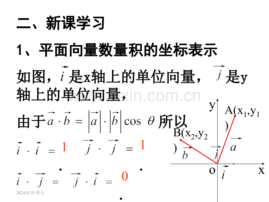 平面向量数量积的坐标表示模夹角新人教A版.pptx_第3页