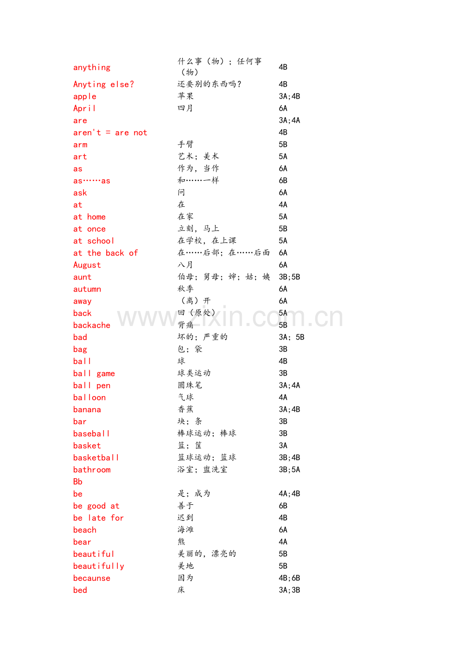 苏教版译林牛津小学英语单词表.doc_第2页