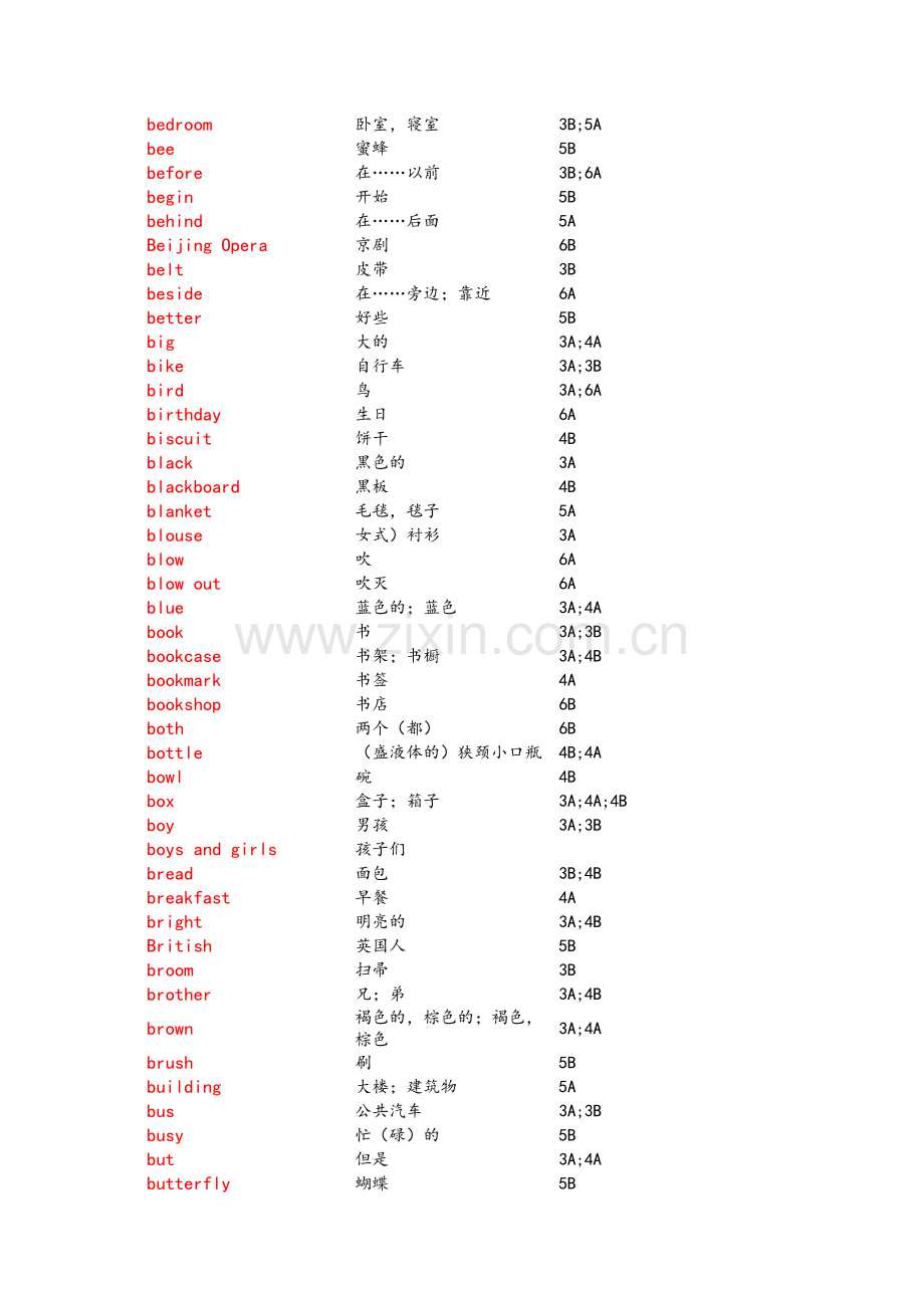 苏教版译林牛津小学英语单词表.doc_第3页