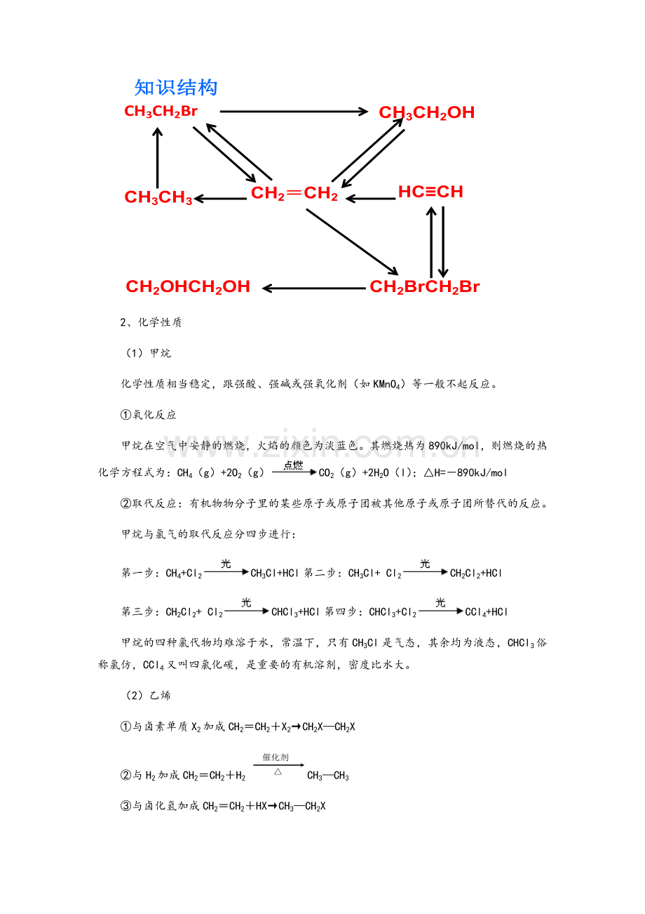 高二化学烃及卤代烃知识点.doc_第3页