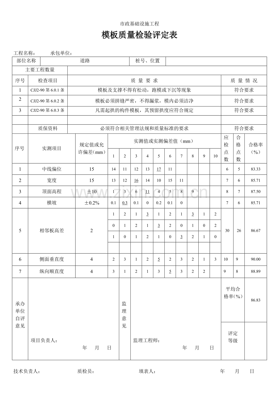 模板质量检验评定表.doc_第1页