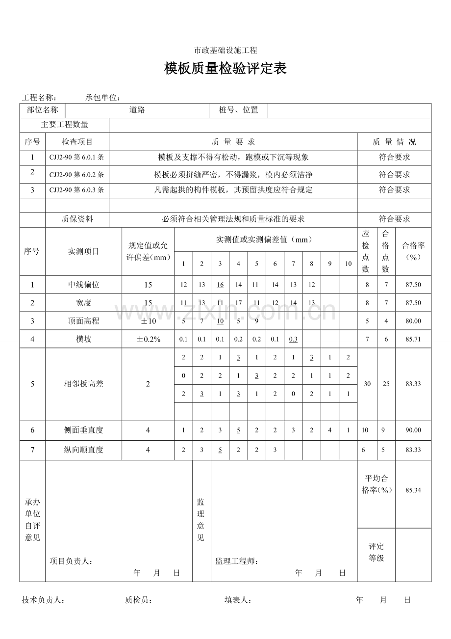 模板质量检验评定表.doc_第2页