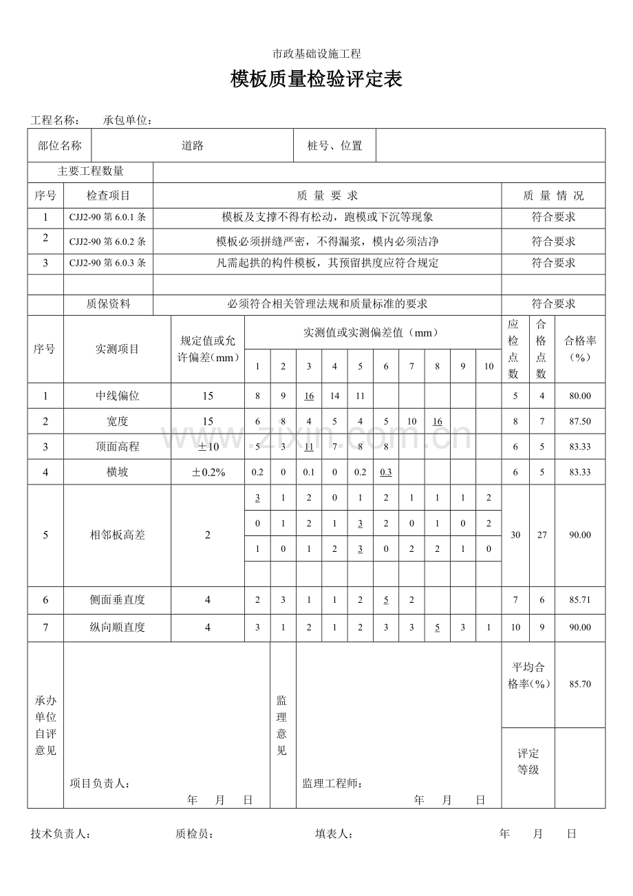 模板质量检验评定表.doc_第3页