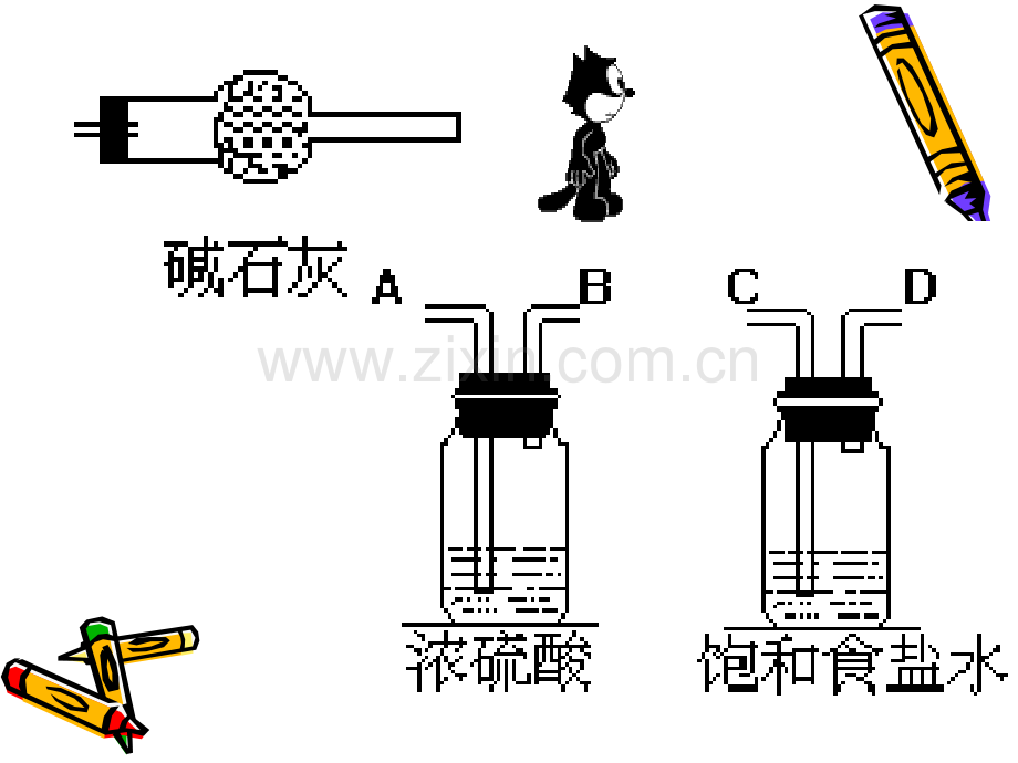 化学实验装置图.pptx_第2页