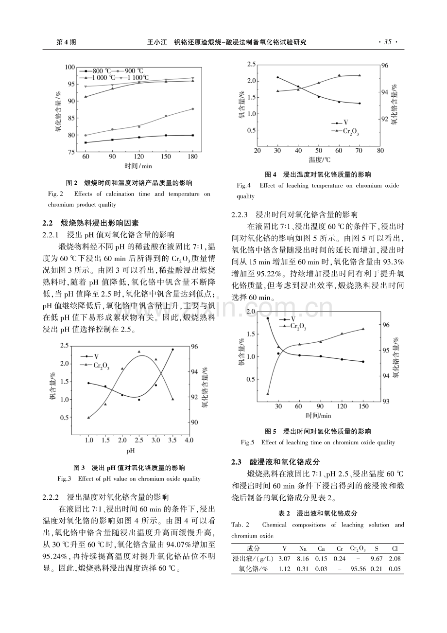 钒铬还原渣煅烧-酸浸法制备氧化铬试验研究.pdf_第3页