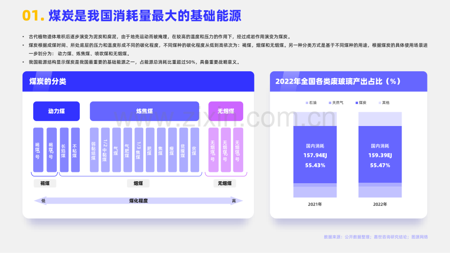 2023煤炭行业发展报告.pdf_第2页