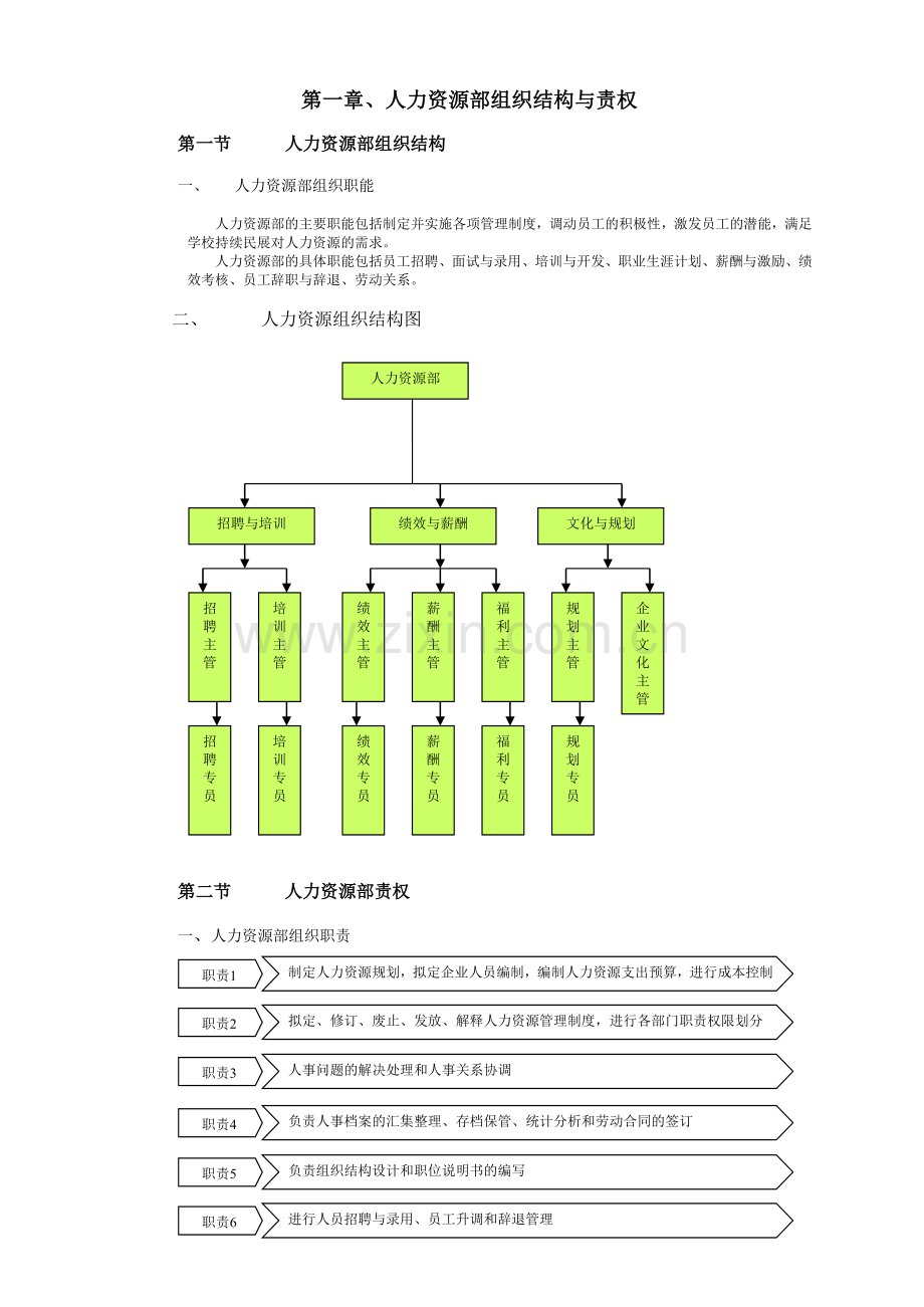 人力资源管理制度1.doc_第3页