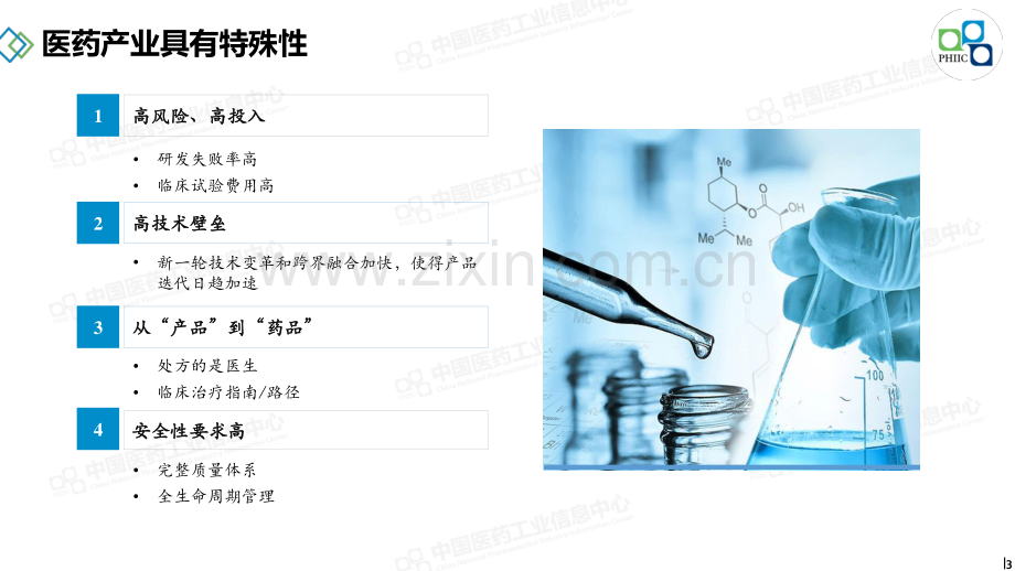 2022国内医药产业发展的政策解读.pdf_第3页