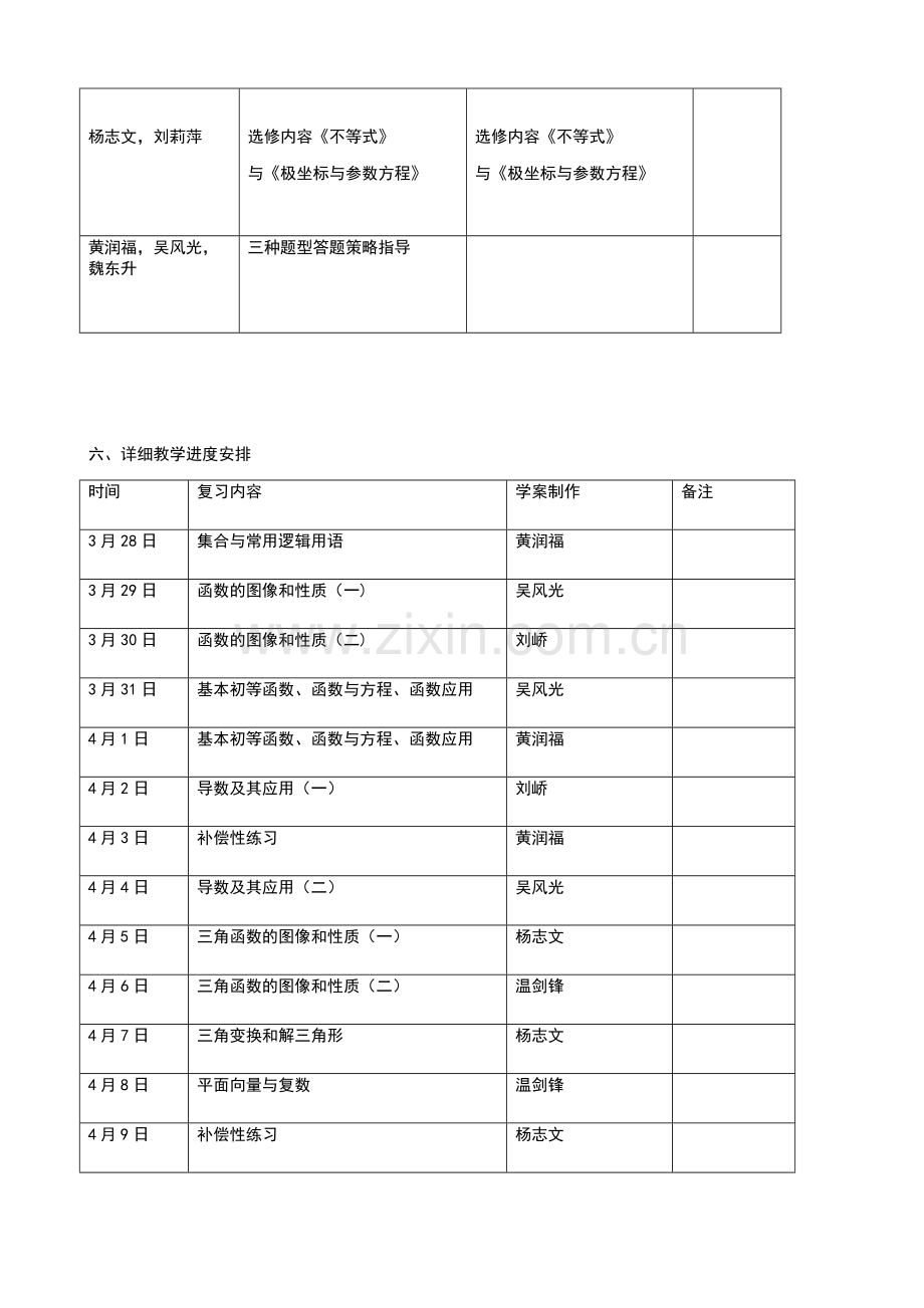 高三理科数学组二轮复习计划及详细教学进度表.doc_第3页