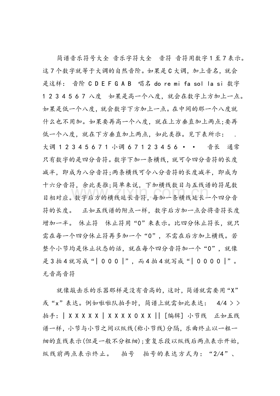 简谱音乐符号大全.doc_第1页