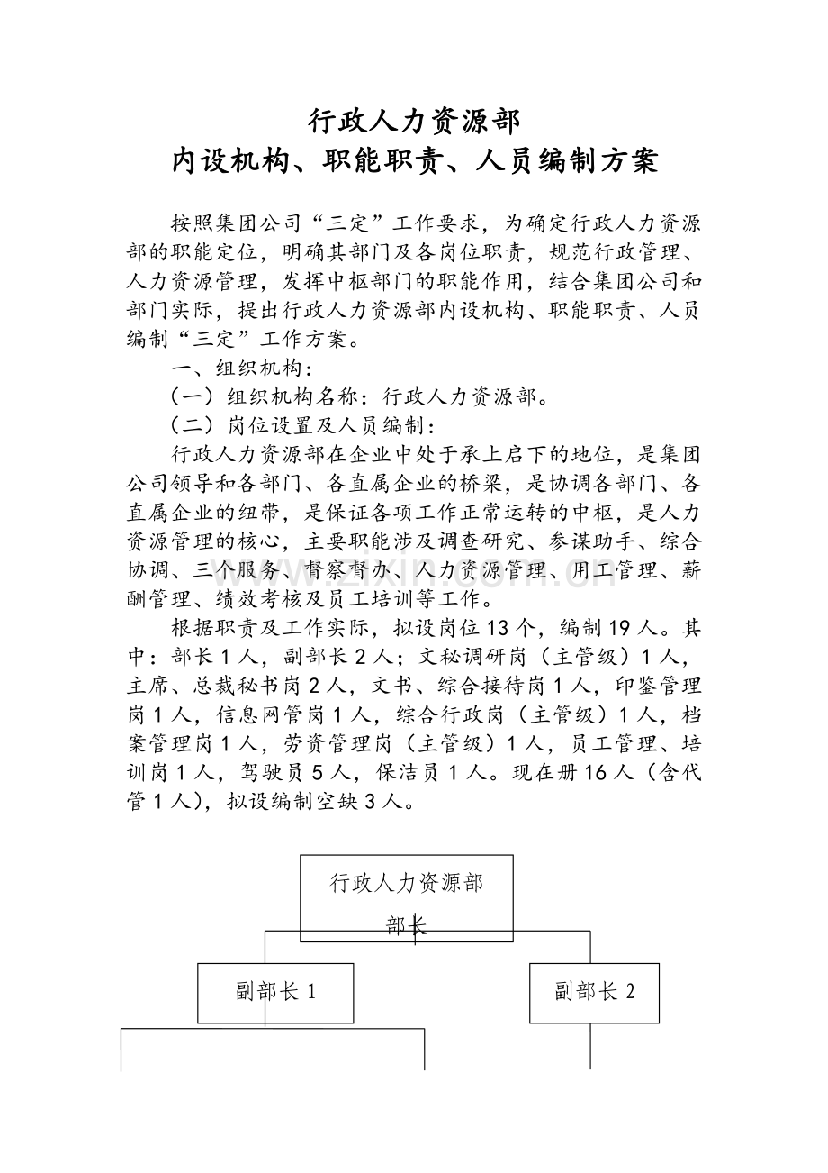 行政人力资源部内设机构、职能职责、人员编制方案.doc_第1页