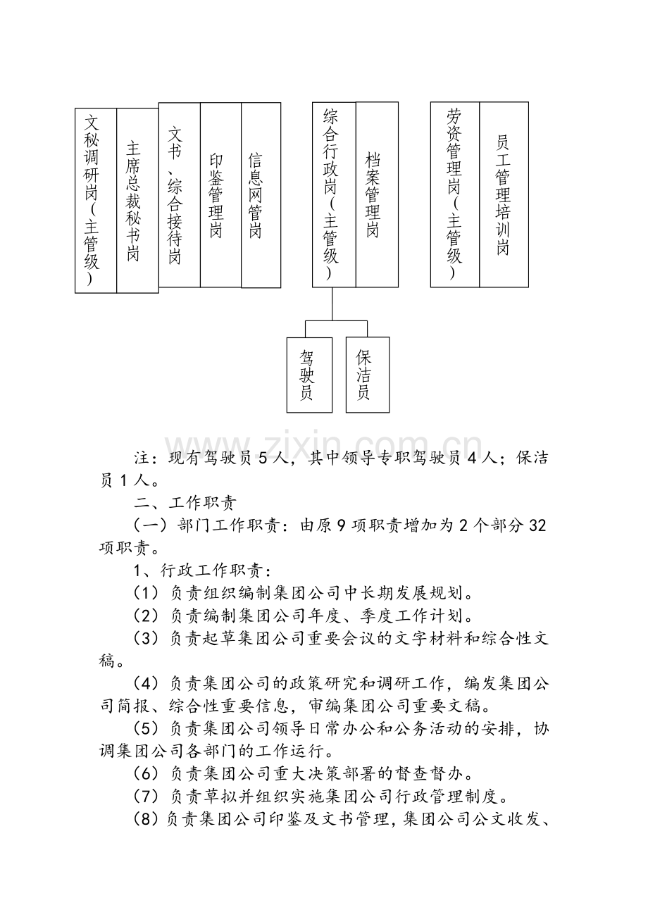 行政人力资源部内设机构、职能职责、人员编制方案.doc_第2页