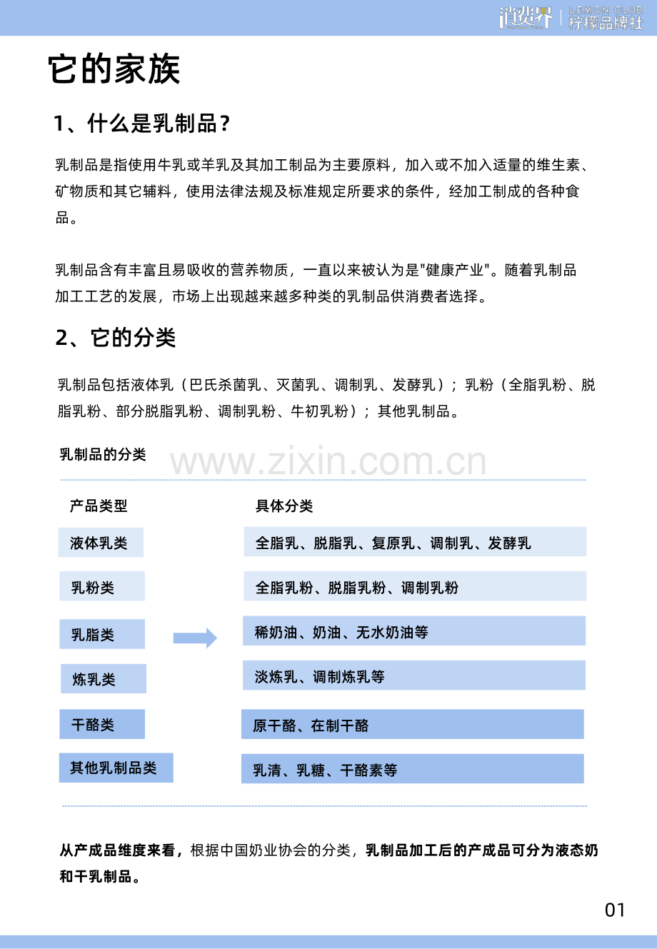 2022乳制品行业现状与发展前景报告.pdf_第3页