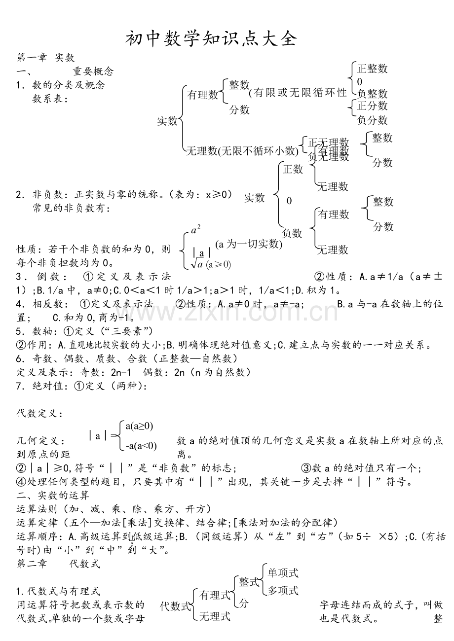 苏教版初中数学知识点总结(适合打印).doc_第1页