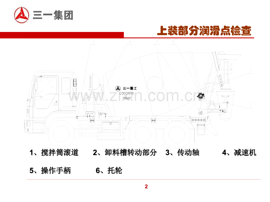 混凝土搅拌车维护保养.pptx_第3页