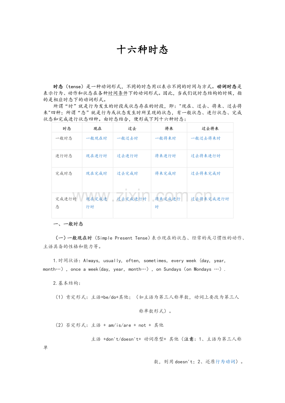 英语十六种时态.doc_第1页