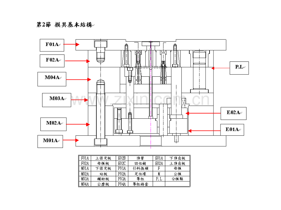 富士康的模具.pptx_第2页