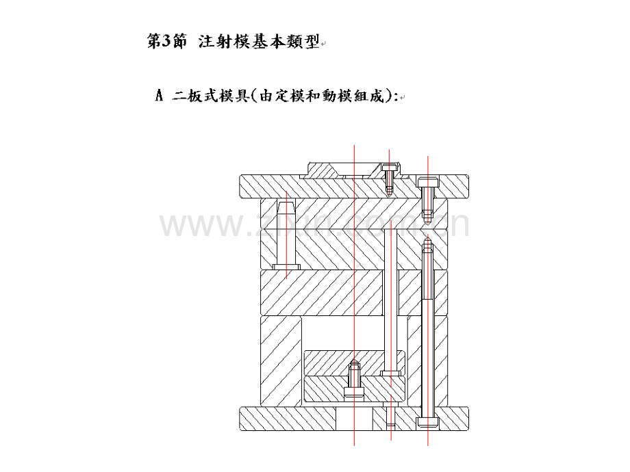 富士康的模具.pptx_第3页