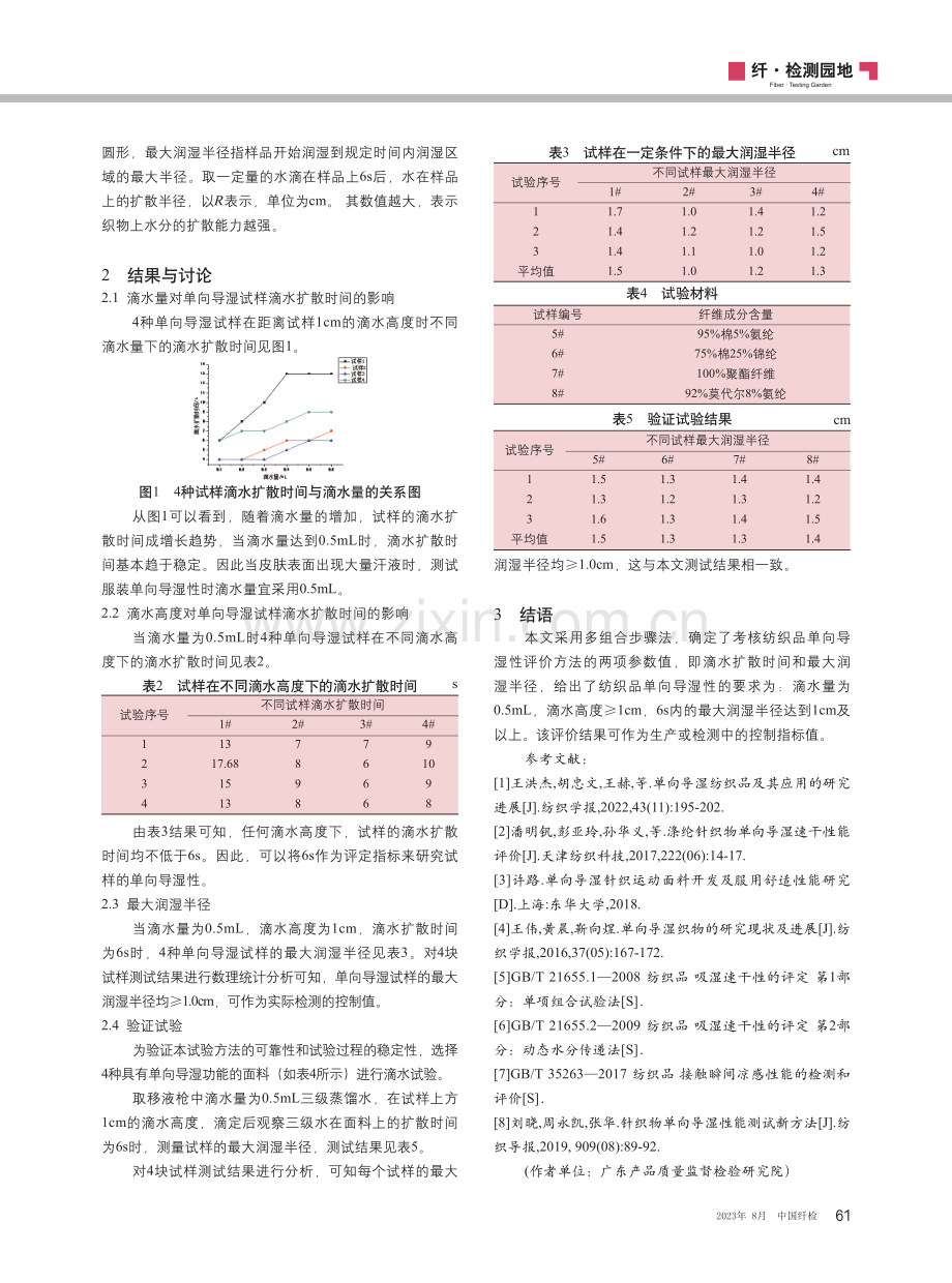 纺织品单向导湿性评价方法的研究.pdf_第2页