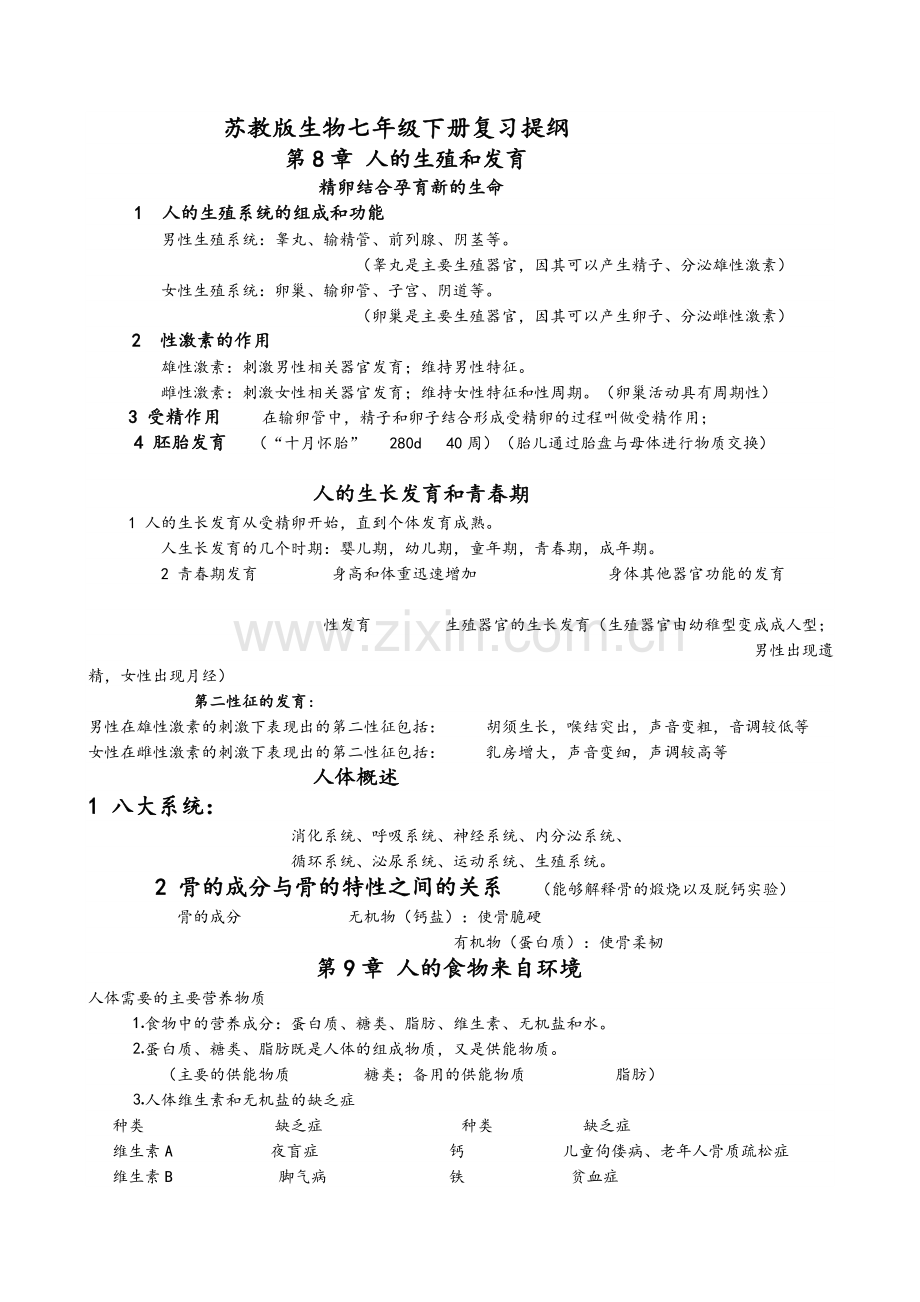 苏教版生物七年级下册.doc_第1页