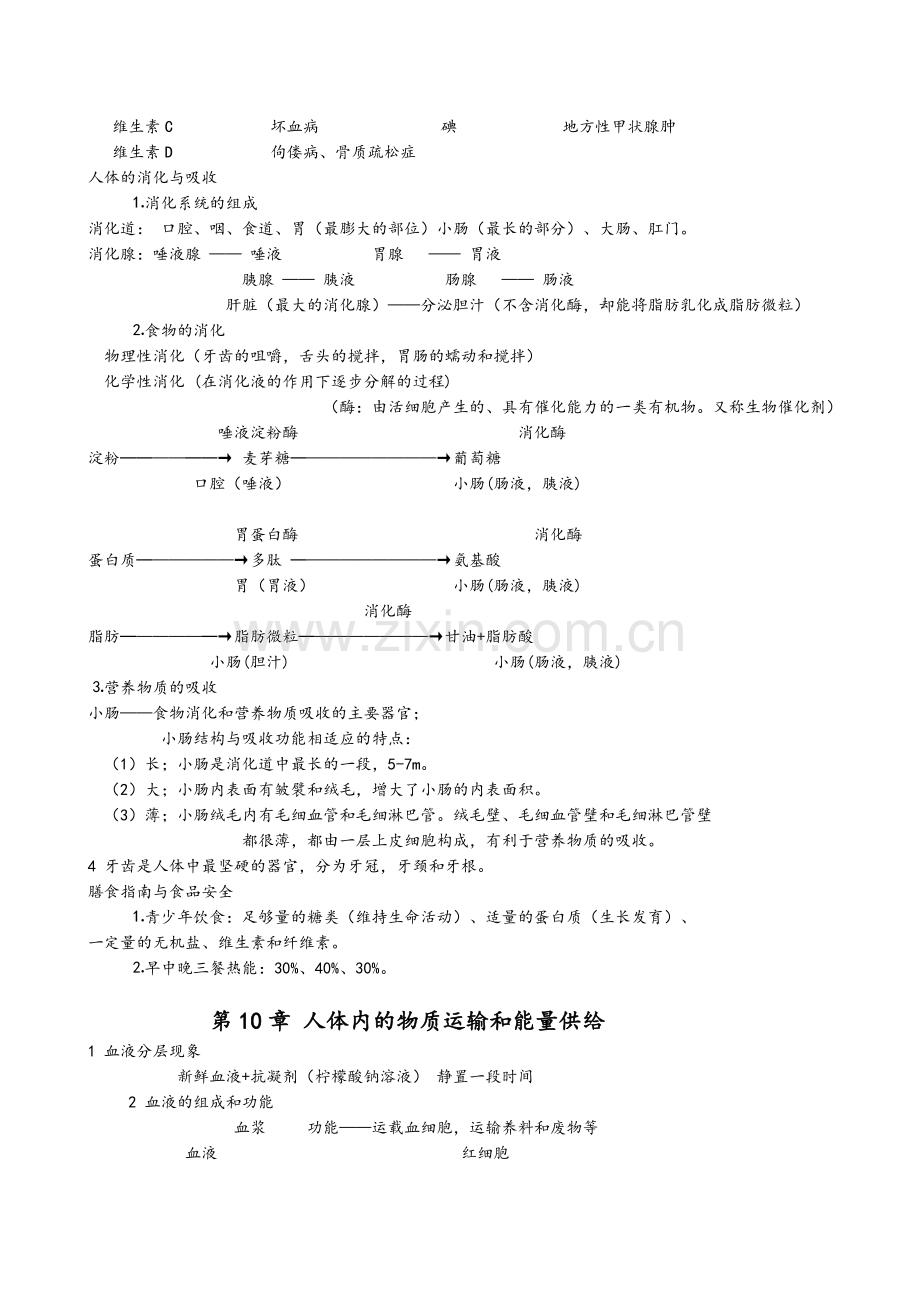 苏教版生物七年级下册.doc_第2页