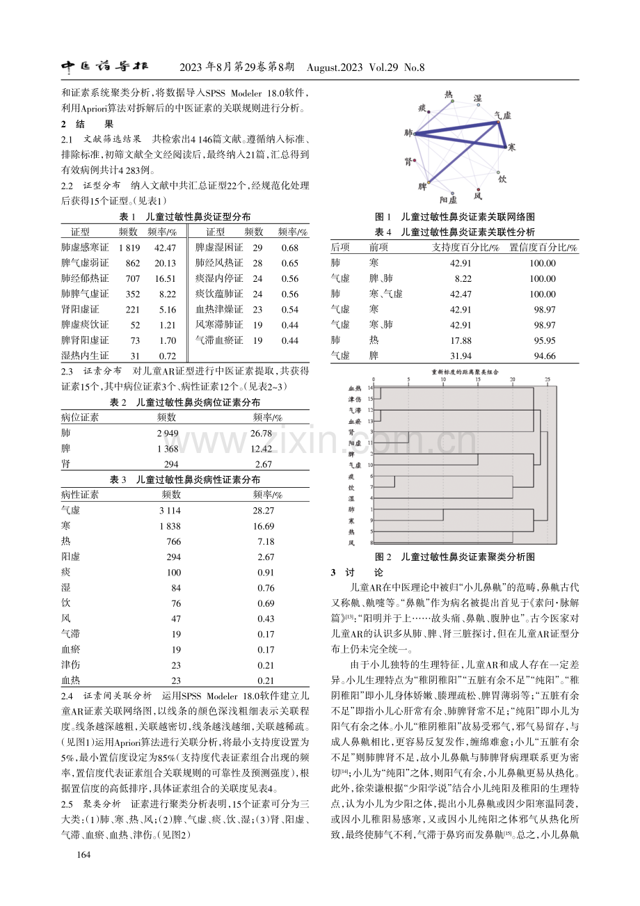 儿童过敏性鼻炎中医证型及证素特点分析.pdf_第2页