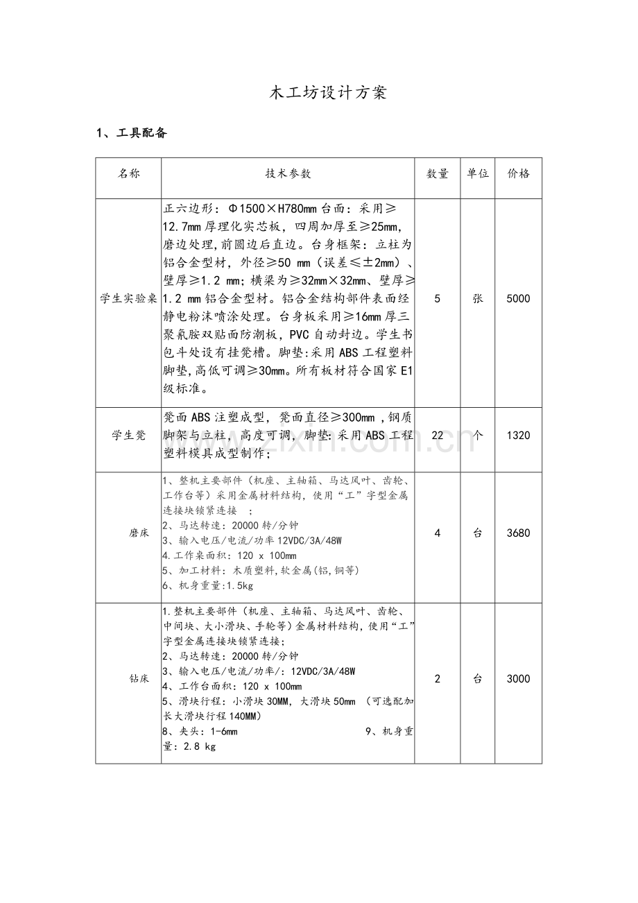 木工坊设计方案.doc_第1页