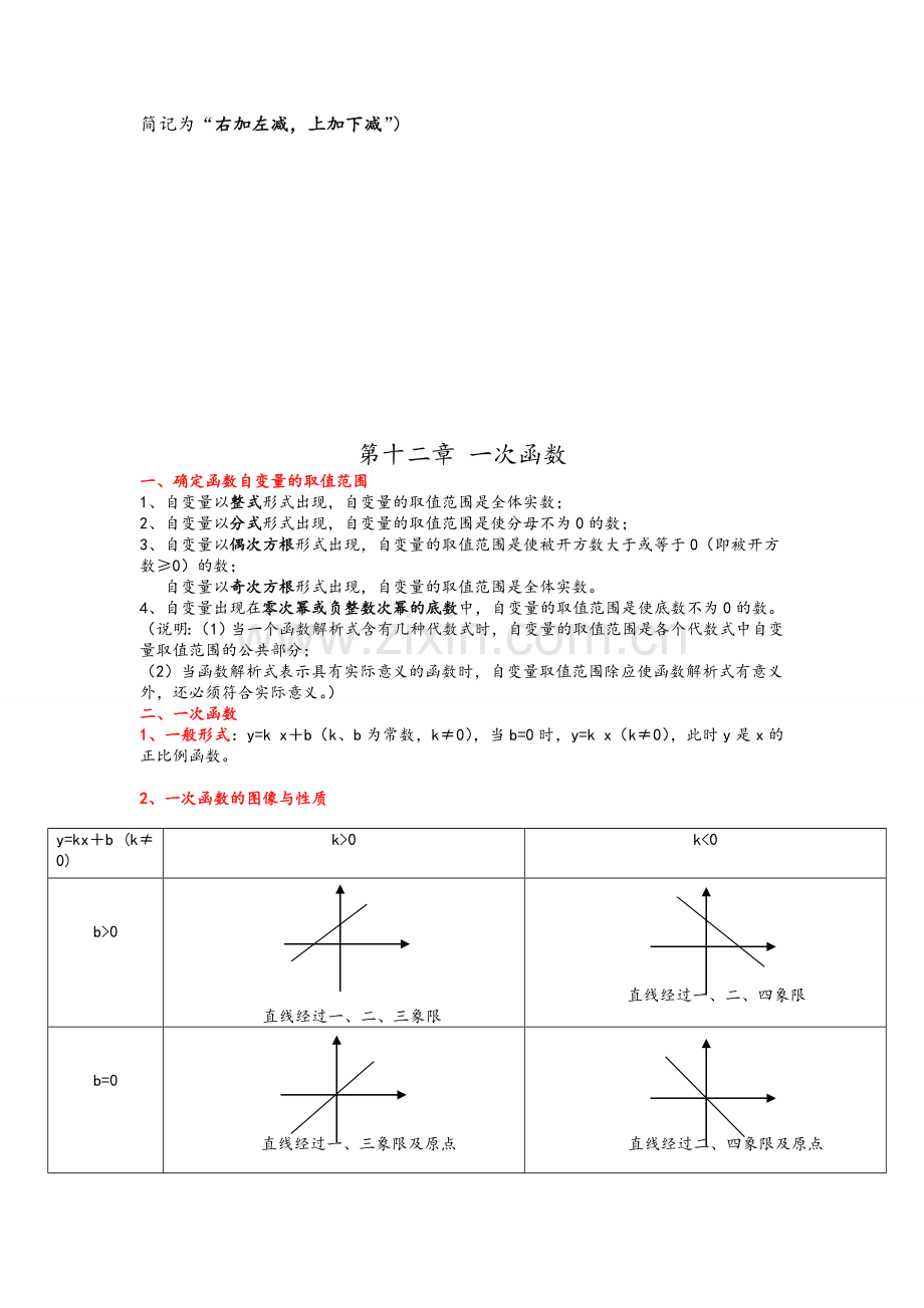 沪科版八年级数学(上)基础知识总结.doc_第2页