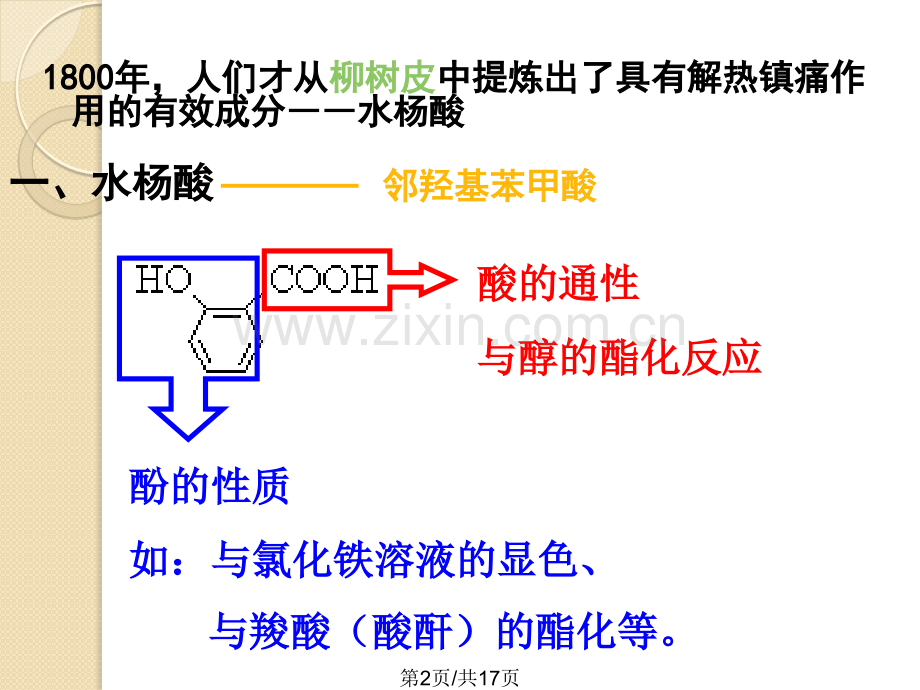 化学专题七课题二阿斯匹林的合成苏教版选修.pptx_第2页